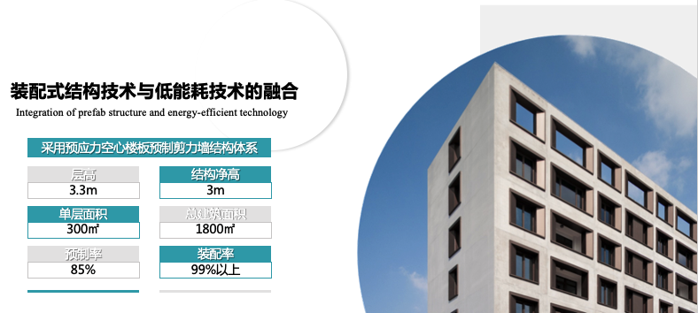高舒适超低能耗装配式2号试点楼(图1)