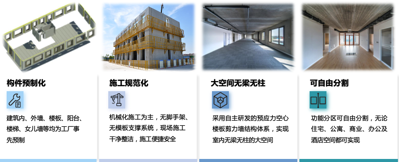 高舒适超低能耗装配式2号试点楼(图2)
