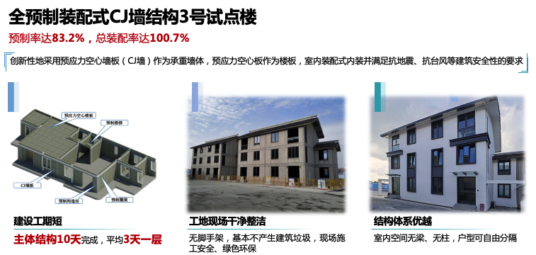 全预制装配式CJ墙结构3号试点楼(图1)