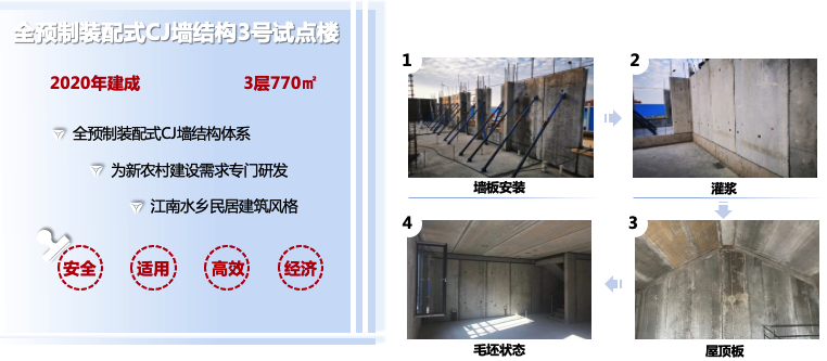 全预制装配式CJ墙结构3号试点楼(图2)